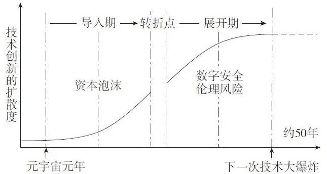 元宇宙3.jpg
